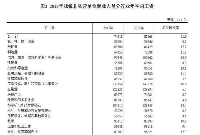 深度好文丨現(xiàn)在轉(zhuǎn)行程序員還是一個(gè)好選擇嗎？