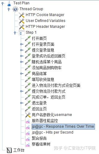 測試腳本開發(fā)