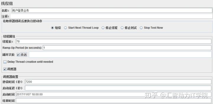 Jmeter性能測試系列
