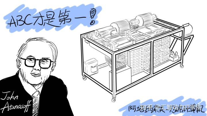 【程序員上下50年】編程語言發(fā)展史