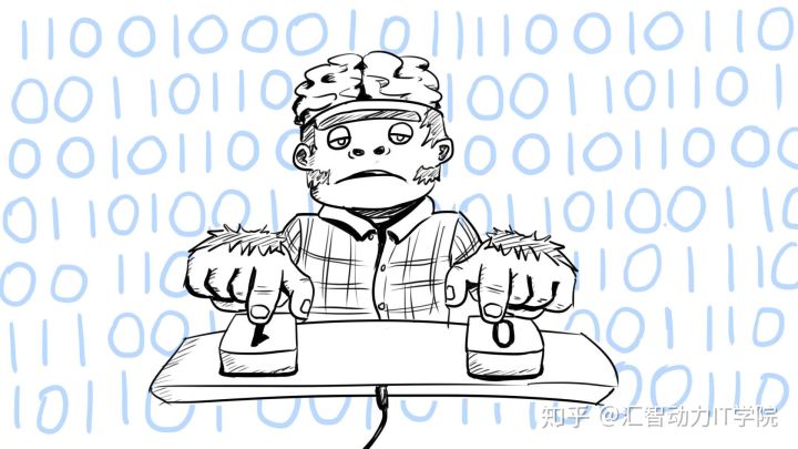 【程序員上下50年】編程語言發(fā)展史