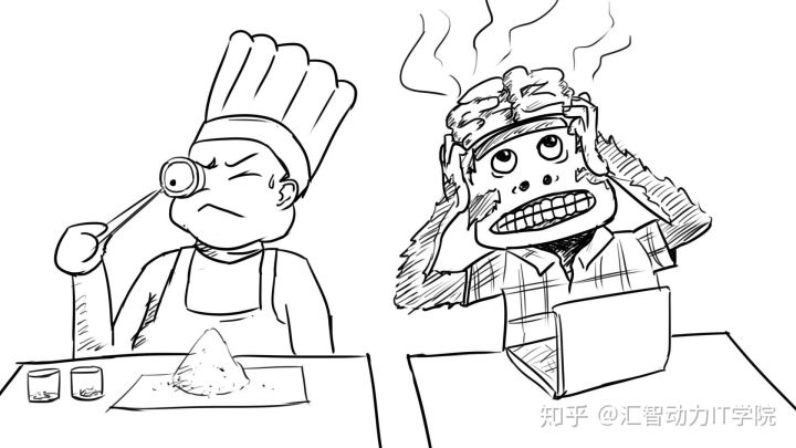 【程序員上下50年】編程語言發(fā)展史