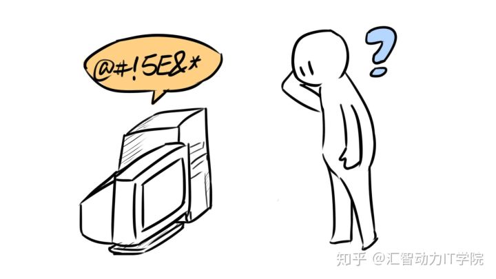 【程序員上下50年】編程語言發(fā)展史