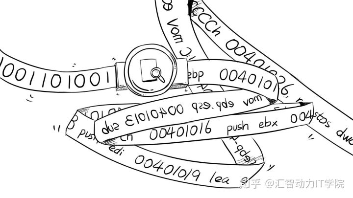 【程序員上下50年】編程語言發(fā)展史