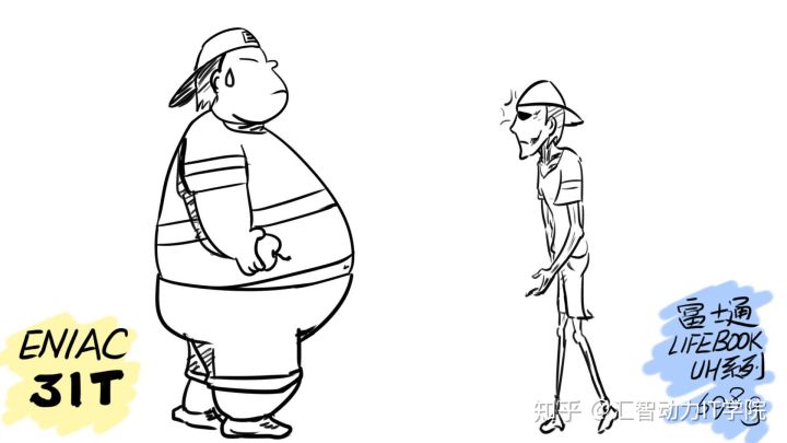 【程序員上下50年】編程語言發(fā)展史