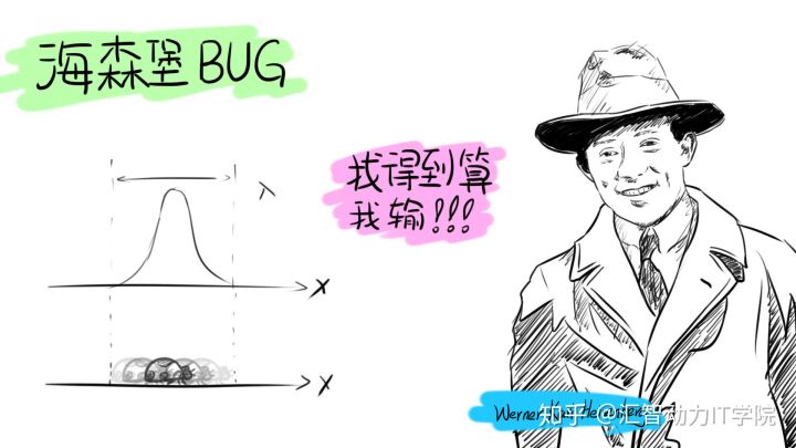 程序員和BUG的斗爭(zhēng)史