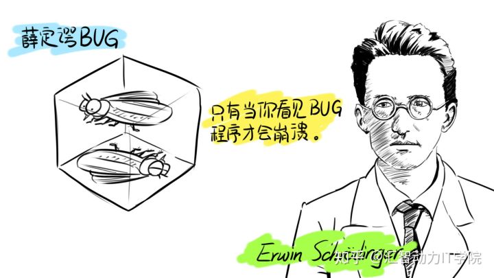 程序員和BUG的斗爭(zhēng)史