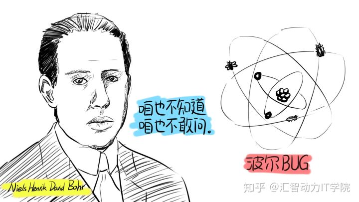 程序員和BUG的斗爭(zhēng)史