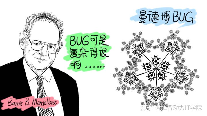程序員和BUG的斗爭(zhēng)史