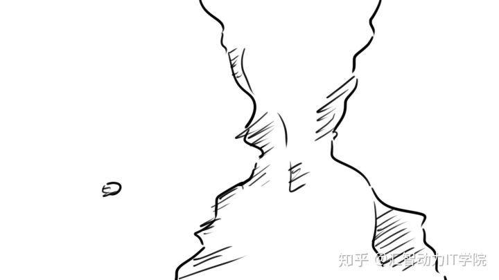 程序員和BUG的斗爭(zhēng)史