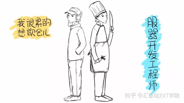 【程序員上下50年】程序員：諸神之戰(zhàn)