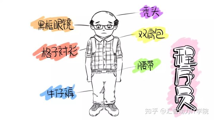 【程序員上下50年】程序員：諸神之戰(zhàn)