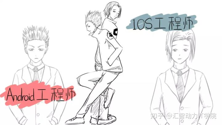 【程序員上下50年】程序員：諸神之戰(zhàn)