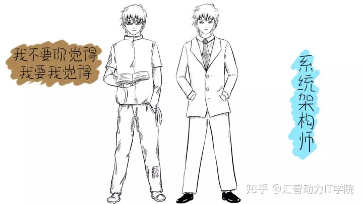 【程序員上下50年】程序員：諸神之戰(zhàn)