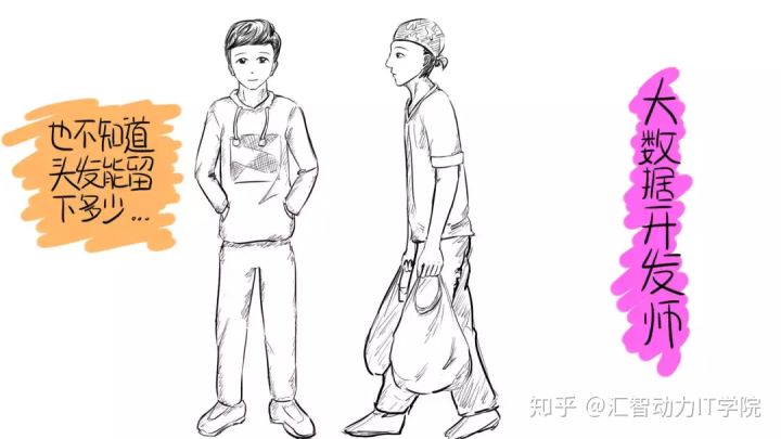 【程序員上下50年】程序員：諸神之戰(zhàn)