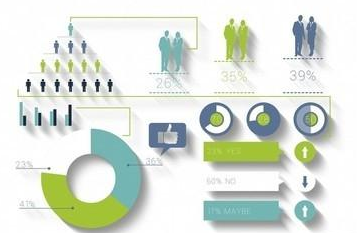 0基礎(chǔ)想轉(zhuǎn)行計(jì)算機(jī)行業(yè)有沒有什么建議