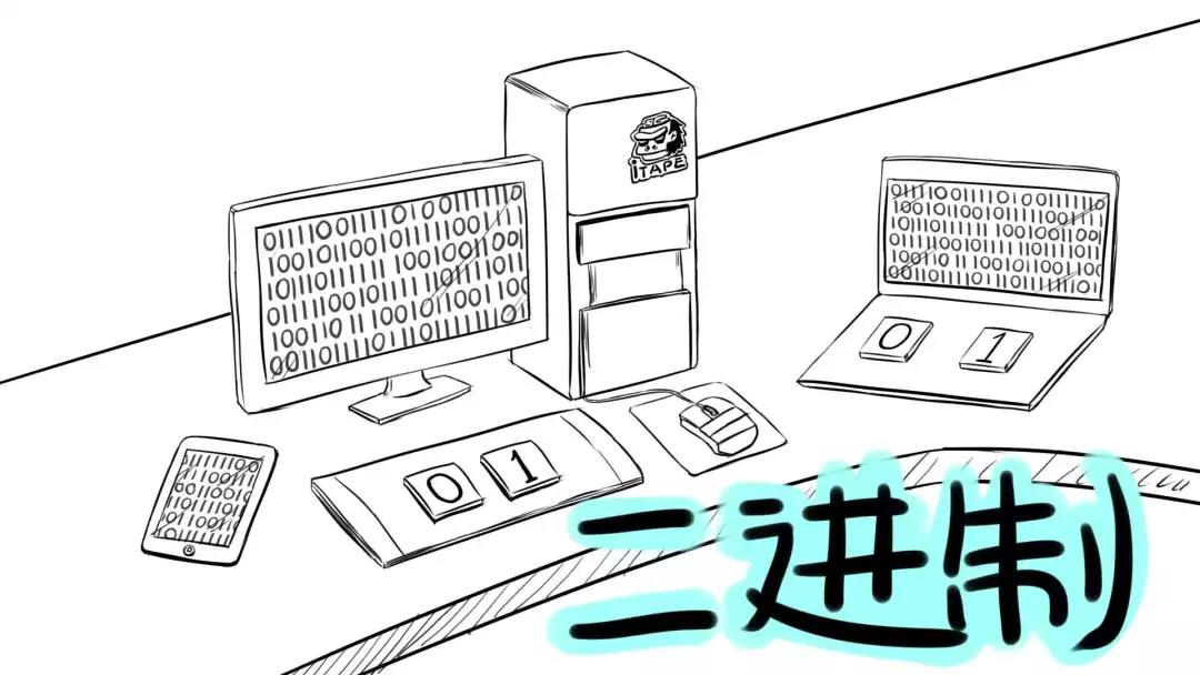 程序員上下50年