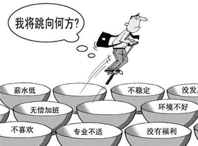 java開發(fā)程序員跳槽