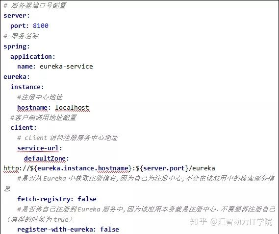 Spring Cloud快速入門-Eureka