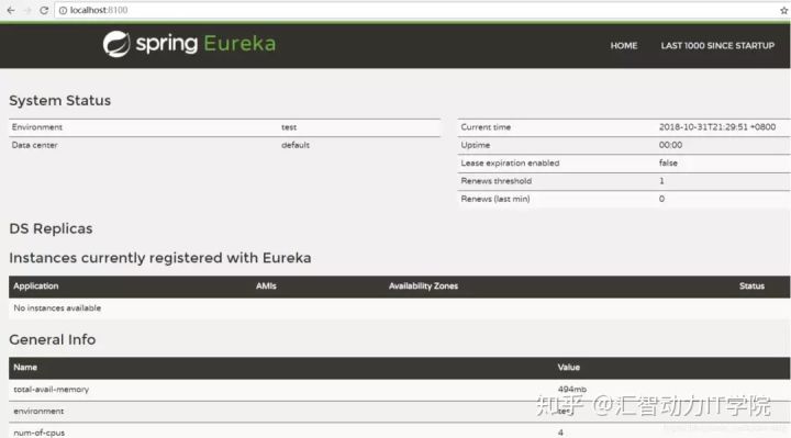 Spring Cloud快速入門-Eureka