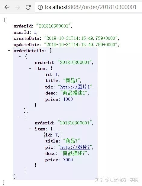 Spring Cloud快速入門-Eureka