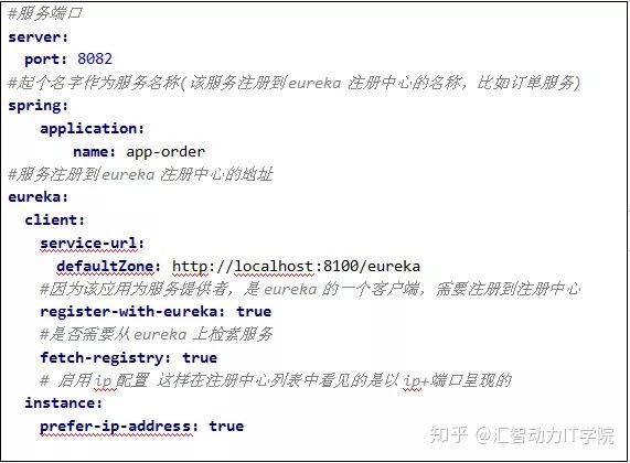 Spring Cloud快速入門-Eureka
