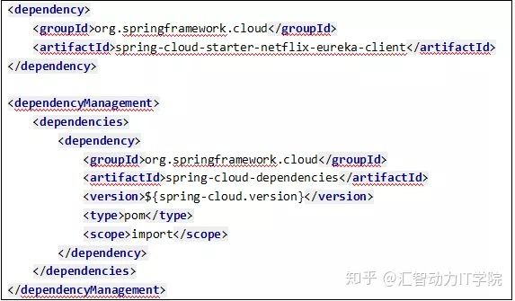 Spring Cloud快速入門-Eureka