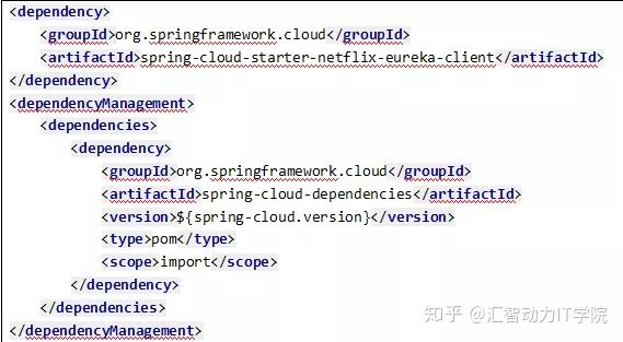Spring Cloud快速入門-Eureka