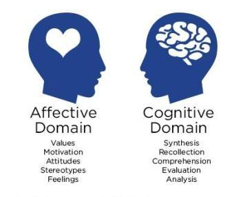 英語差能學(xué)習(xí)Java嗎