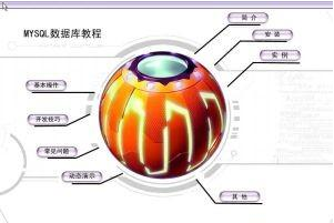 學(xué)java時(shí)數(shù)據(jù)庫一定要學(xué)好嗎