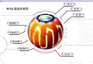 java數(shù)據(jù)庫(kù)一定要學(xué)好嗎