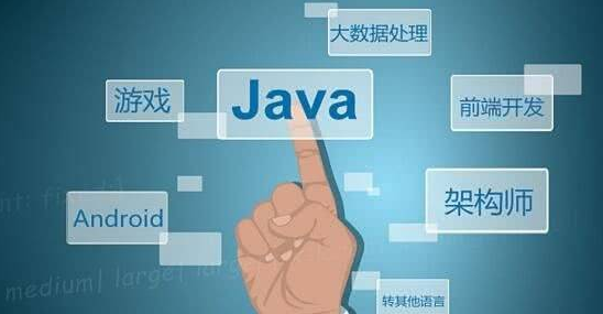 Java后臺怎么學(xué)習(xí)