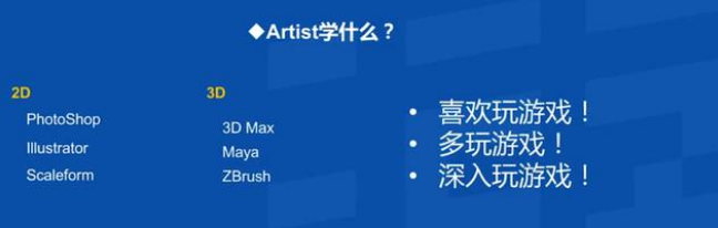 游戲開發(fā)培訓(xùn)