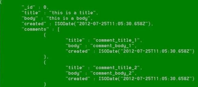 Java開發(fā)框架