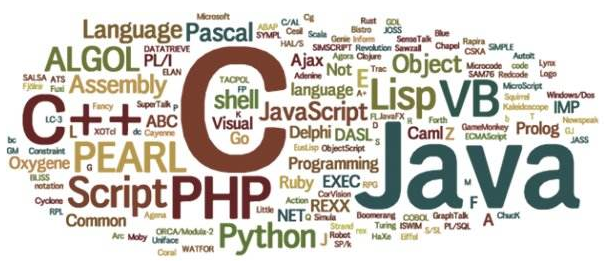程序員轉(zhuǎn)語(yǔ)言難嗎