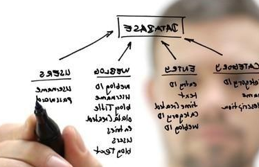 軟件開發(fā)和測試有什么不同