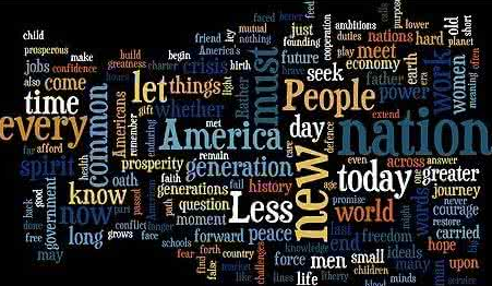 學(xué)不會java怎么辦